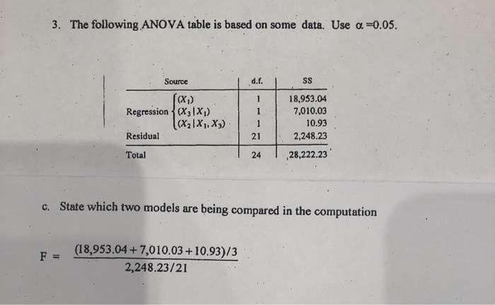 Solved 3. The following ANOVA table is based on some data. | Chegg.com
