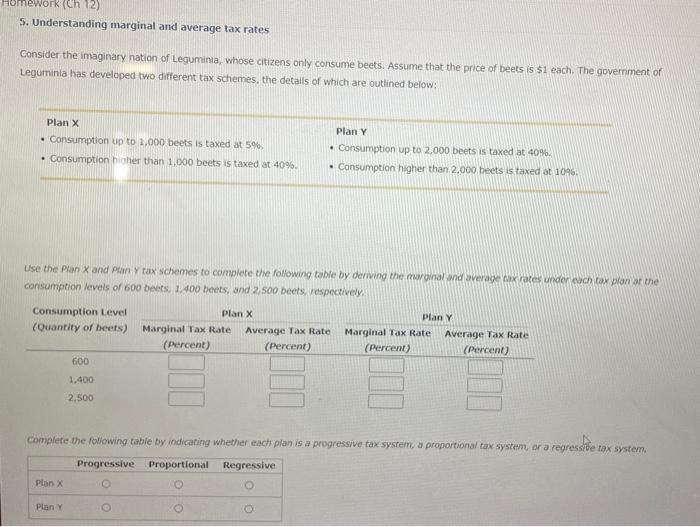 Solved 5. Understanding marginal and average tax rates