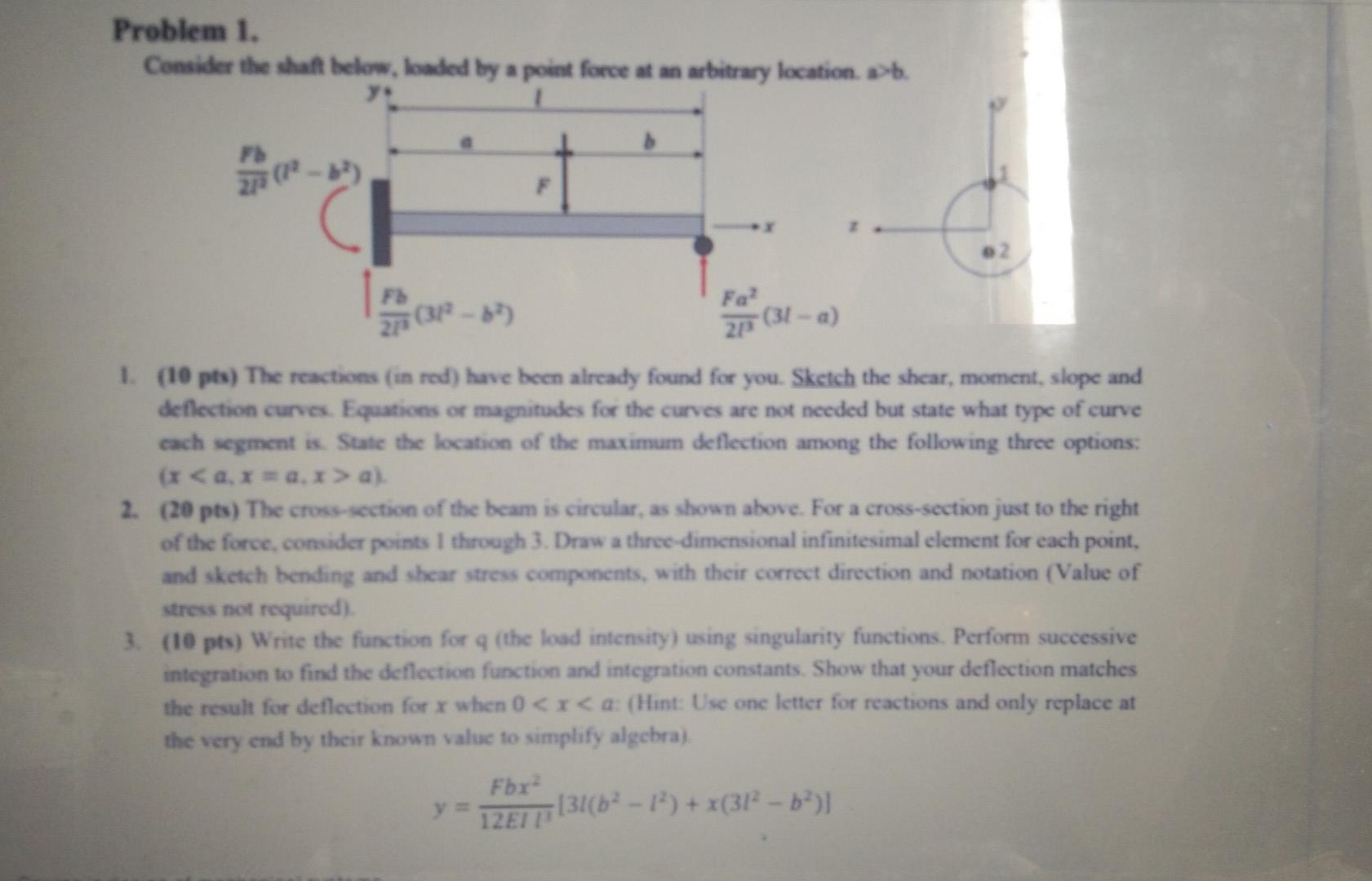 Problem 1. Consider the shaft below, loaded by a | Chegg.com