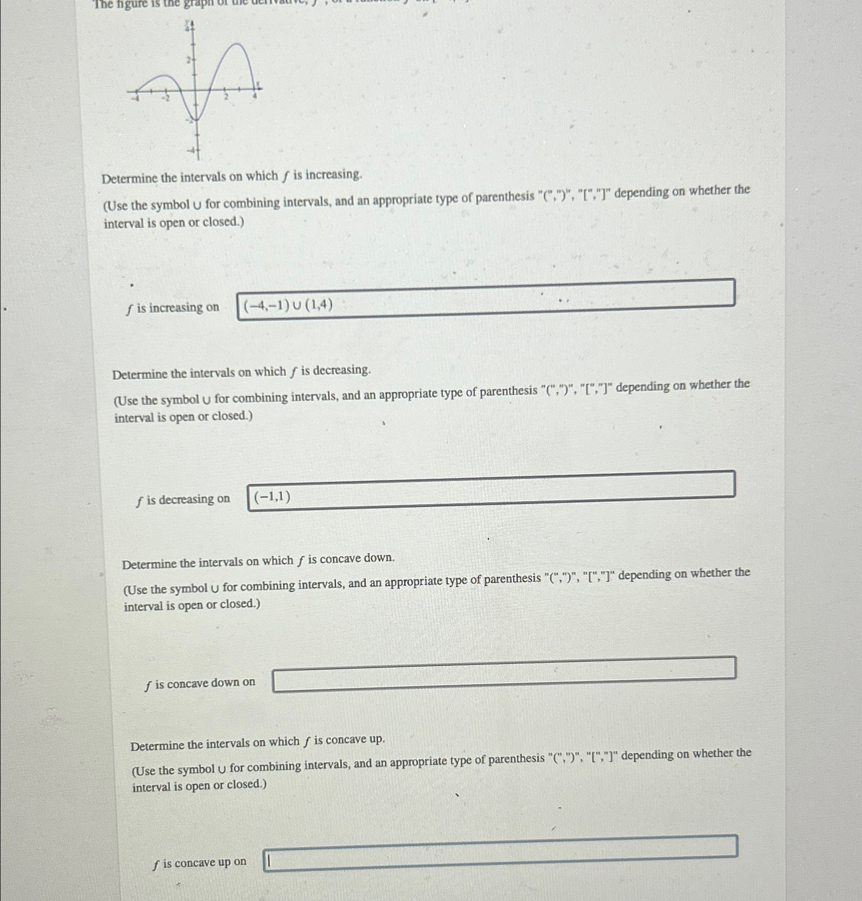 Solved Determine the intervals on which f ﻿is | Chegg.com