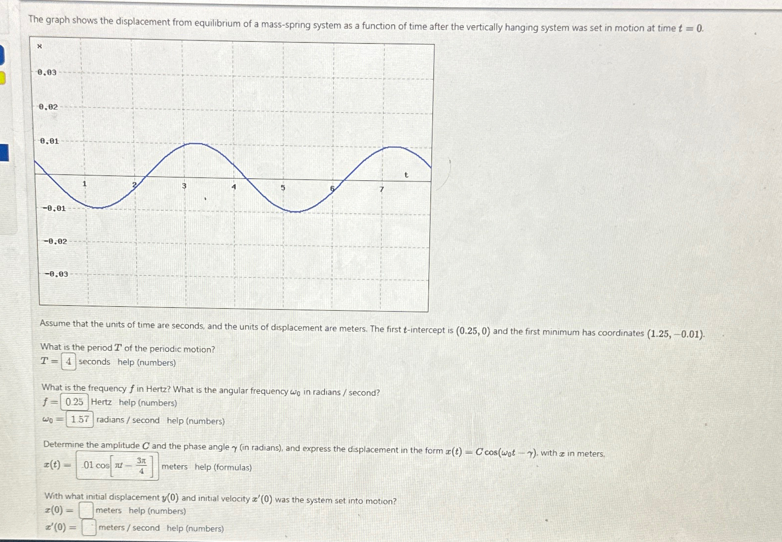 Solved The graph shows the displacement from equilibrium of | Chegg.com