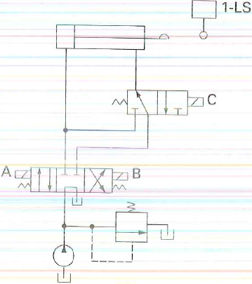 Solved: Design a ladder diagram for the electrical control of t ...