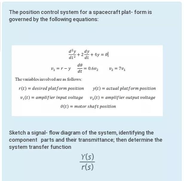 Solved The position control system for a spacecraft | Chegg.com