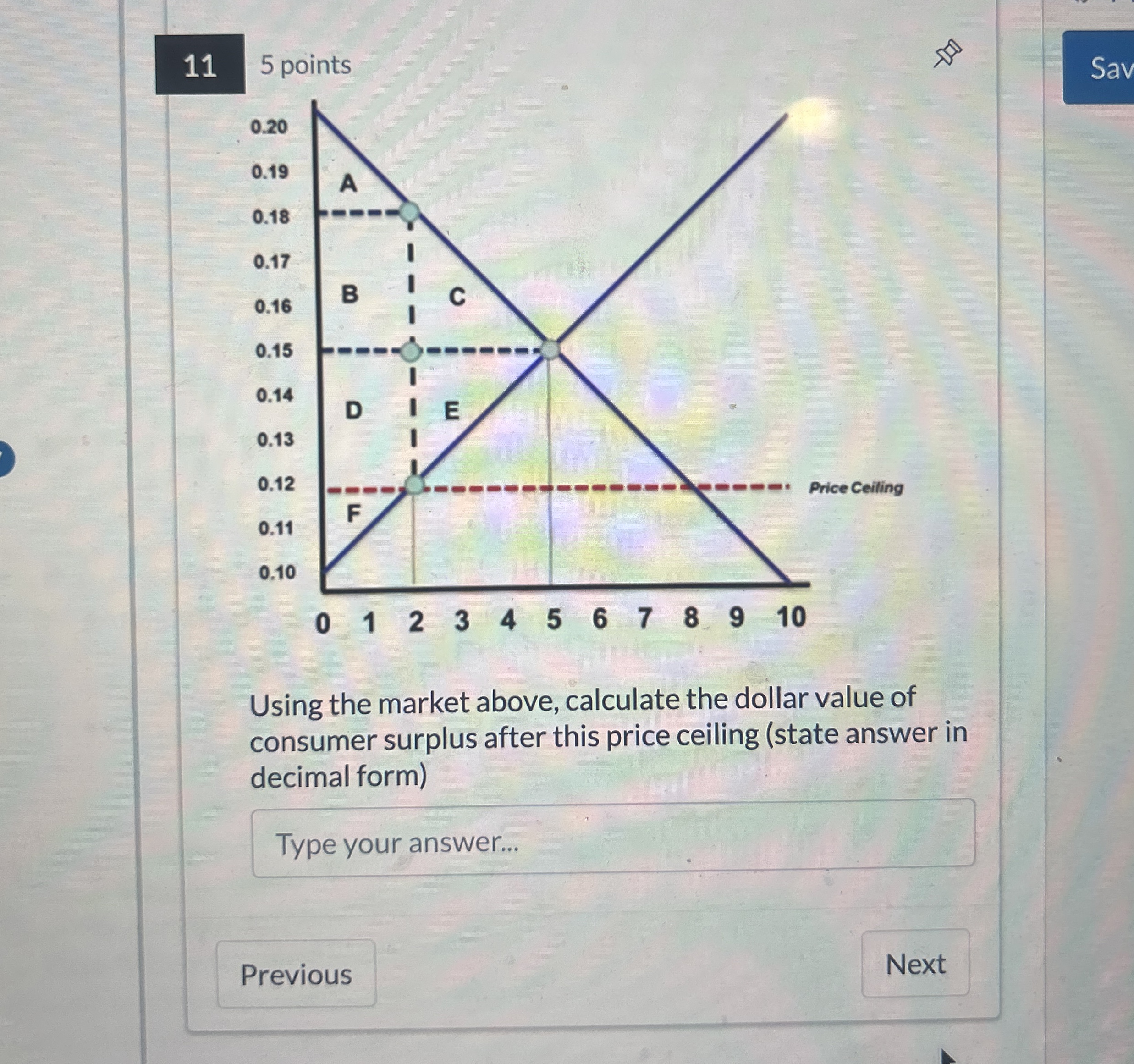 Solved Using the market above, calculate the dollar value of | Chegg.com