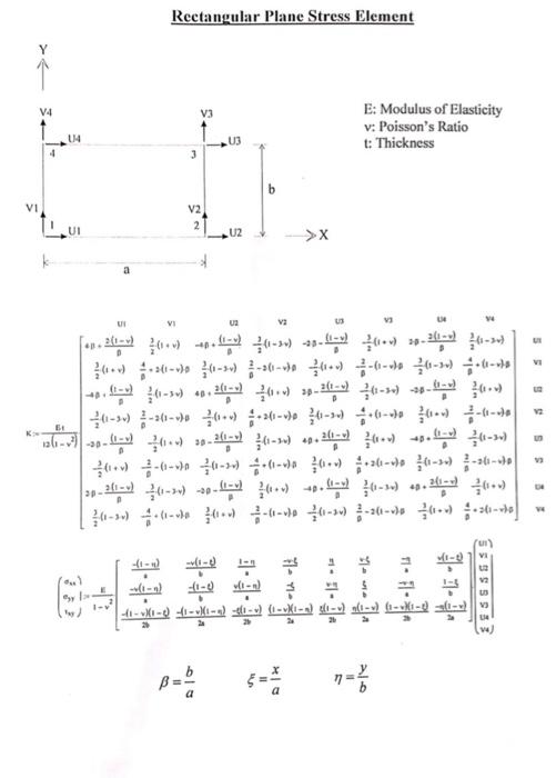 Solved Solve the system given in problem 2 using a 1 | Chegg.com