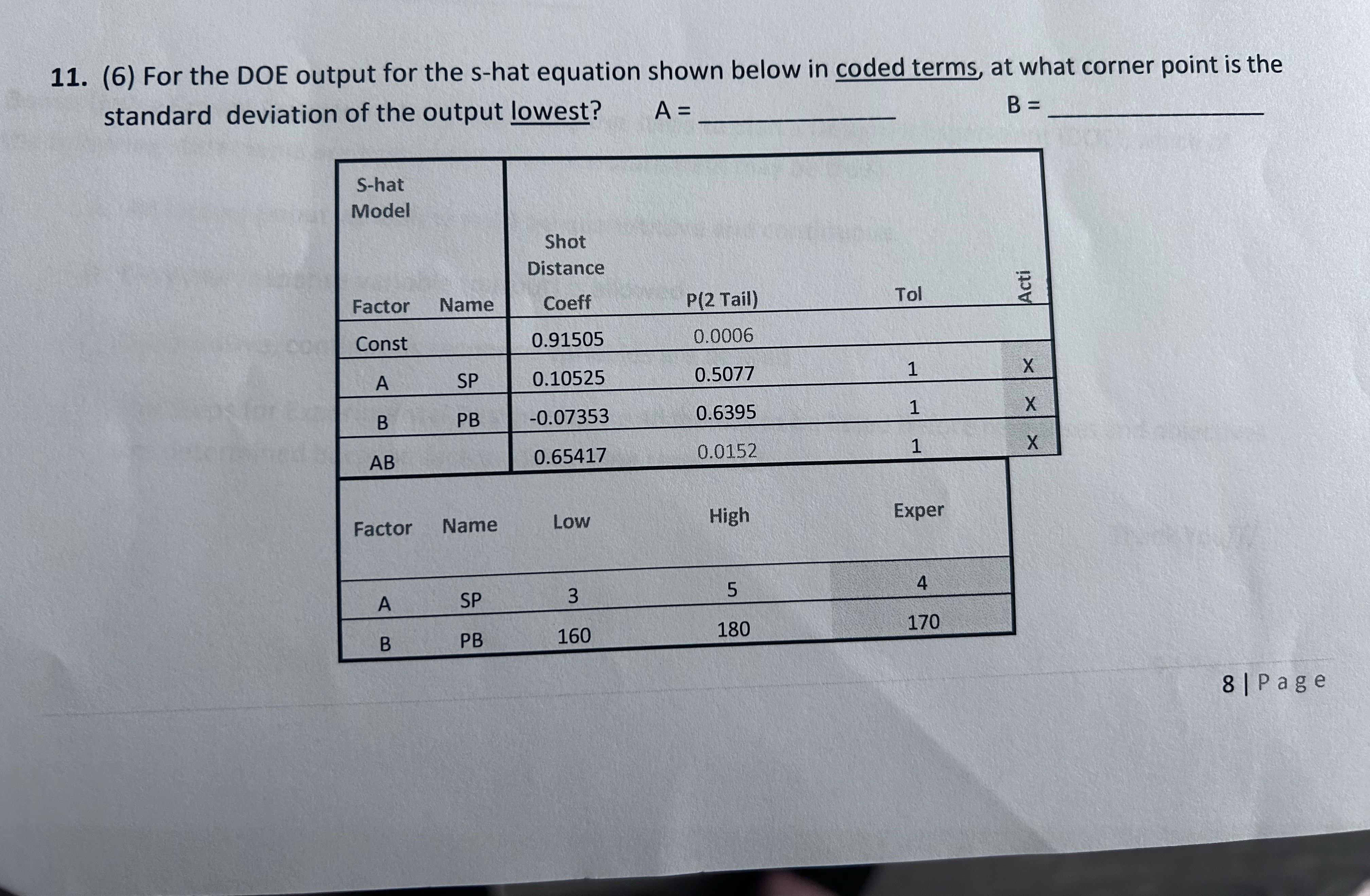 Solved (6) ﻿For the DOE output for the s-hat equation shown | Chegg.com