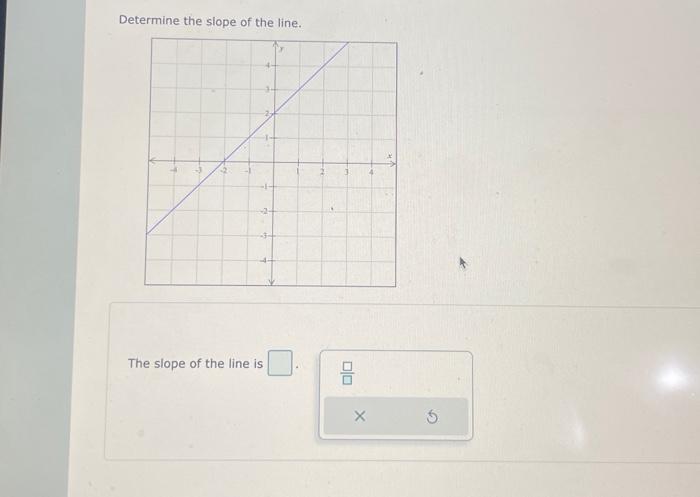 what does the slope of the above line indicate