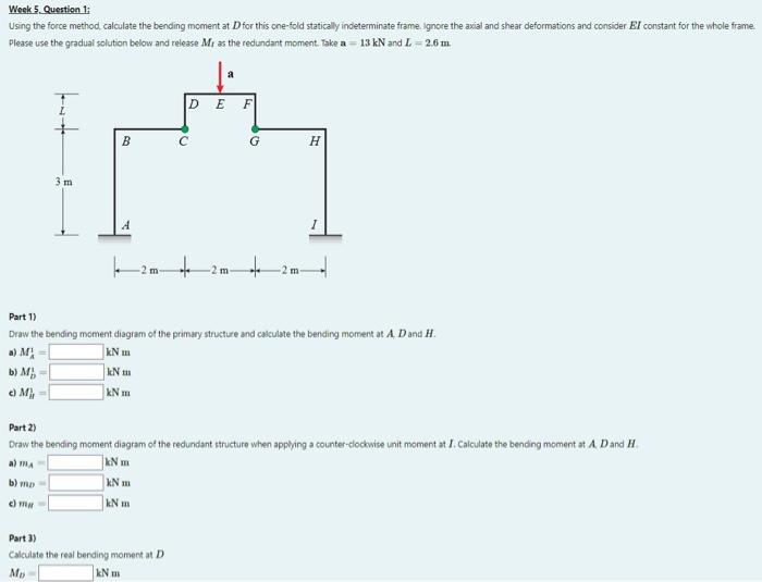 Solved Week 5. Question 1: Using The Force Method, Calculate | Chegg.com