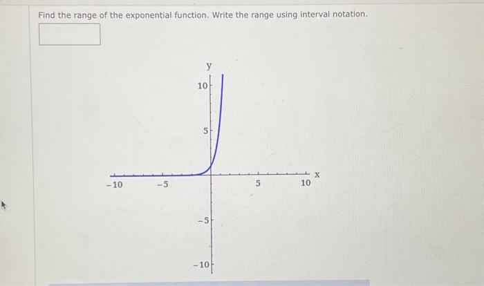 exponential function domain and range interval notation