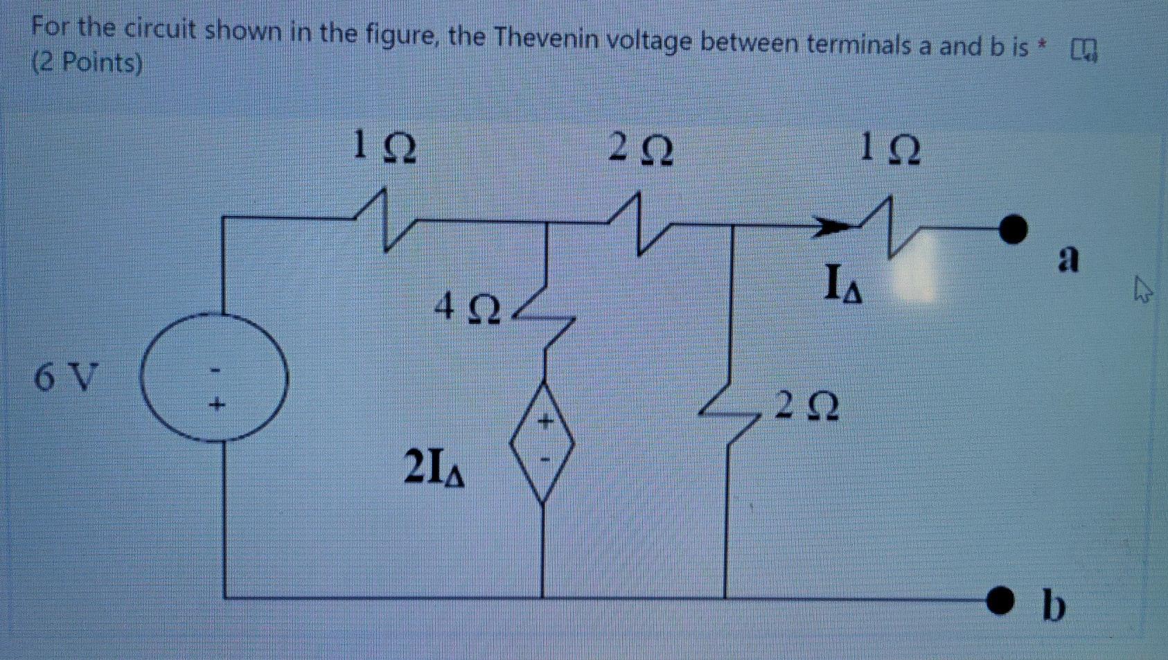 Solved For the circuit shown in the figure, the Thevenin | Chegg.com