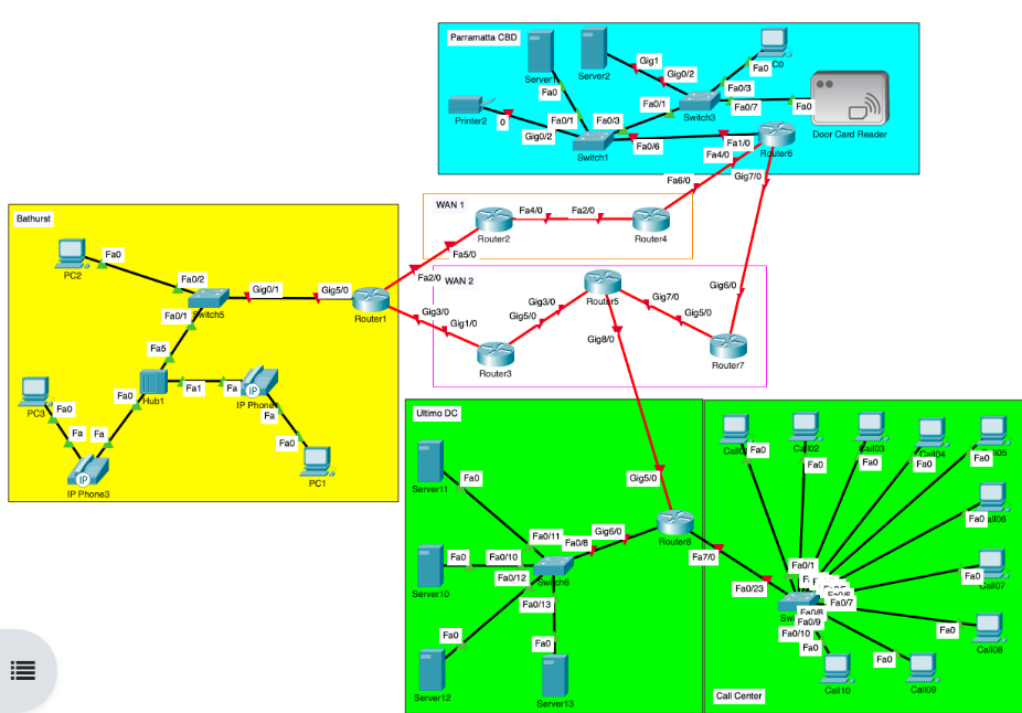 Solved There are two possible paths that this traffic could | Chegg.com