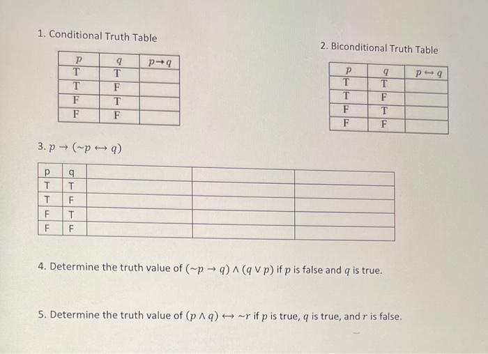 1. Conditional Truth Table
2. Biconditional Truth Table
\[
\text { 3. } p \rightarrow(\sim p \leftrightarrow q)
\]
4. Determi