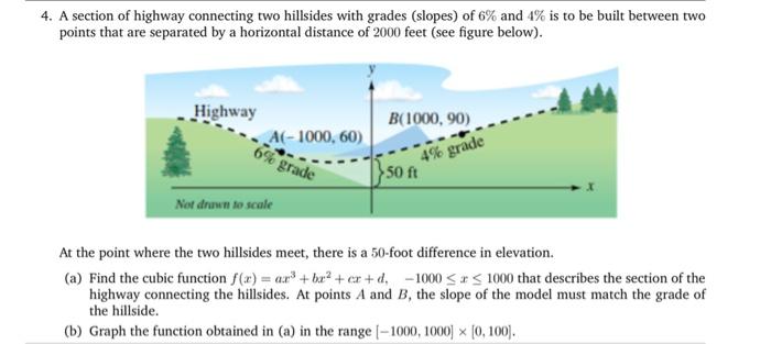 Solved 4. A section of highway connecting two hillsides with | Chegg.com