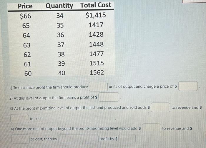 Solved 1) To maximize profit the firm should produce units | Chegg.com