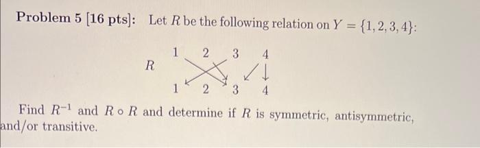 Solved Problem 5 [16 Pts]: Let R Be The Following Relation | Chegg.com