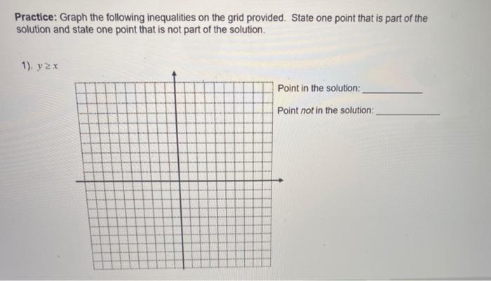 Solved Practice: Graph The Following Inequalities On The | Chegg.com