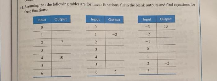 Solved 1. Assuming that the following tables are for linear | Chegg.com