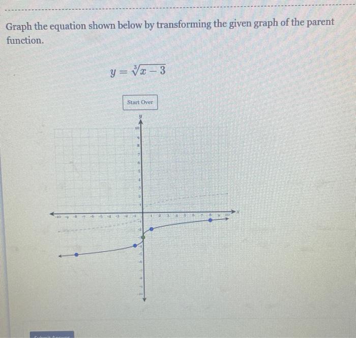 solved-graph-the-equation-shown-below-by-transforming-the-chegg