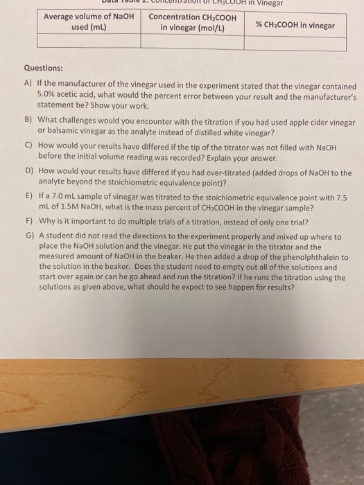 Titration for Acetic Acid in Vinegar Lab Report