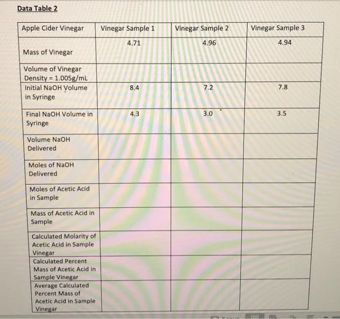 Solved Data Table 2 Apple Cider Vinegar Vinegar Sample 1