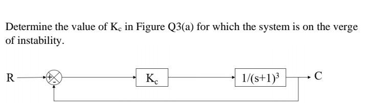 Solved Determine the value of Kc in Figure Q3(a) for which | Chegg.com