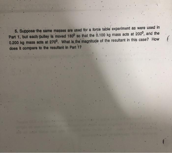 Solved Date Section Name Lab Partners Laboratory 3. Force | Chegg.com