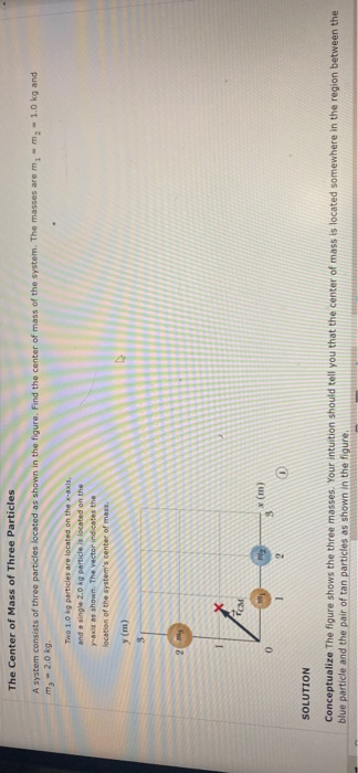 Solved The Center of Mass of Three Particles my - 2.0 kg A | Chegg.com