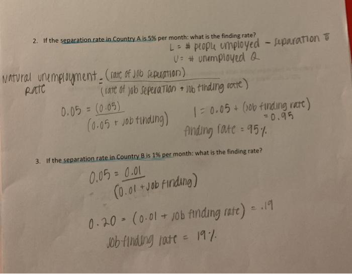 Solved Imagine two countries have the same natural