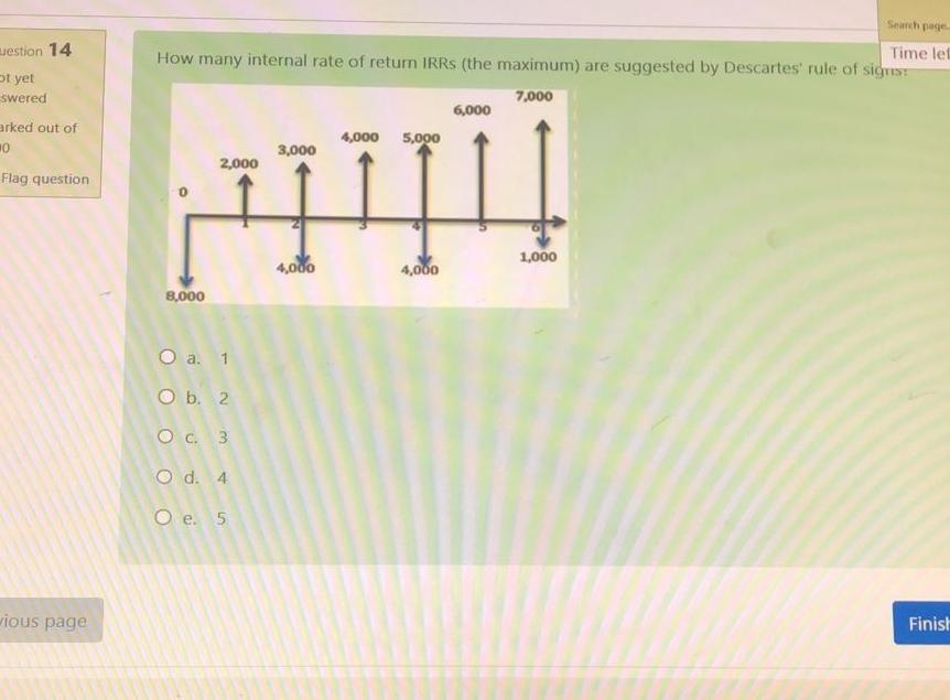 Solved a. 1b. 2c. 3d. 4e. 5 | Chegg.com