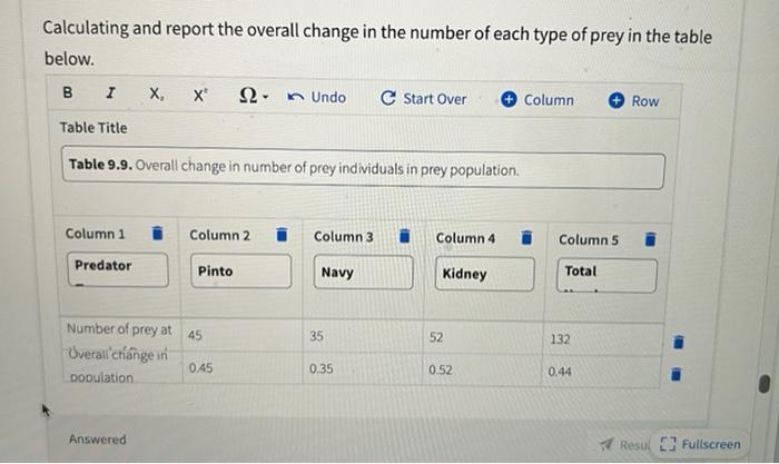 Solved Calculating And Report The Overall Change In The Chegg Com