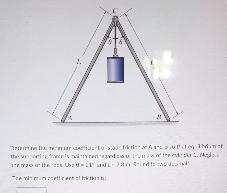 Solved L А B Determine the minimum coefficient of static | Chegg.com