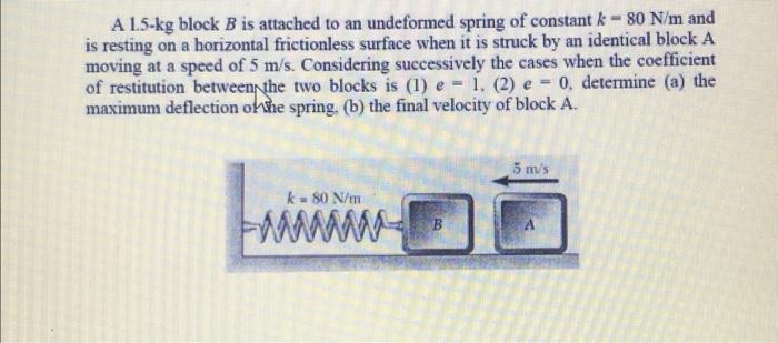 Solved A 1.5-kg block B is attached to an undeformed spring | Chegg.com