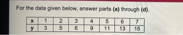 Solved For the data given below, answer parts (a) through | Chegg.com