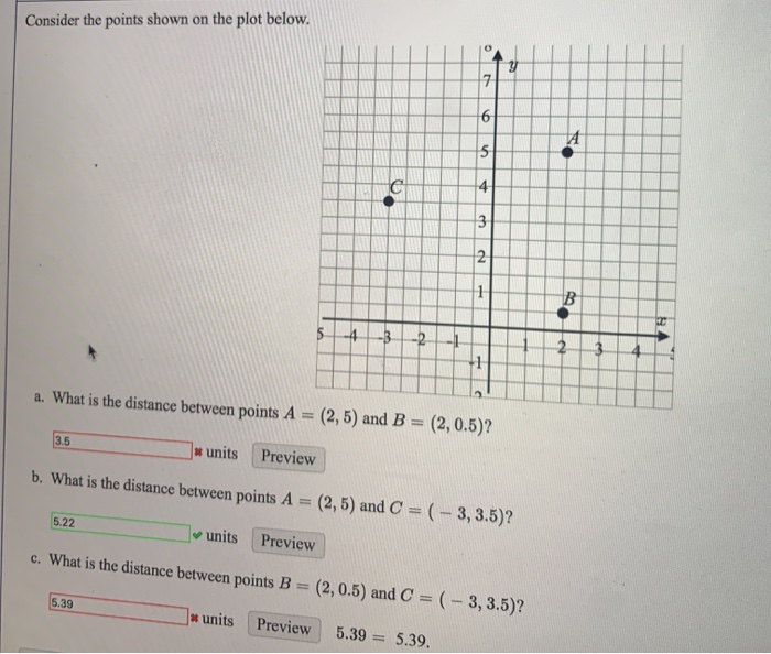 Solved Consider the points shown on the plot below. 1 a. | Chegg.com