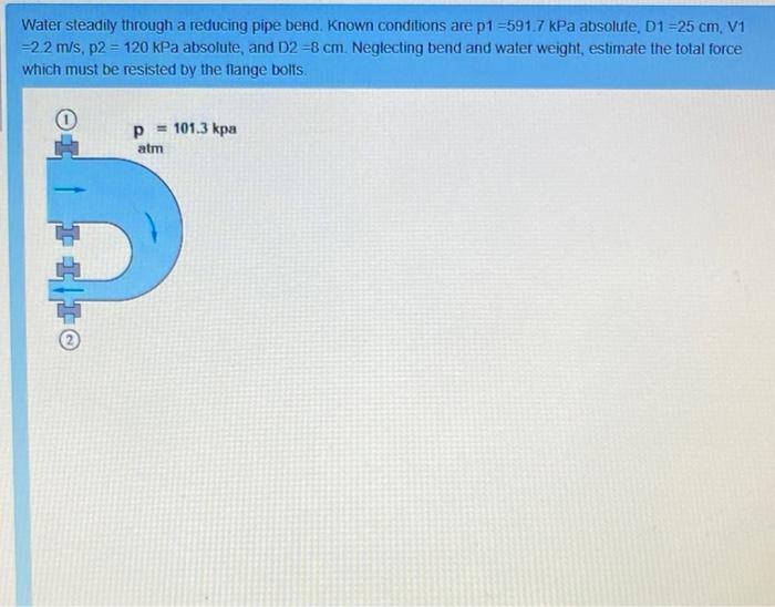 Solved Water steadily through a reducing pipe bend. Known | Chegg.com
