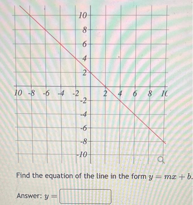 Solved Find The Equation Of The Line In The Form Y=mx+b | Chegg.com