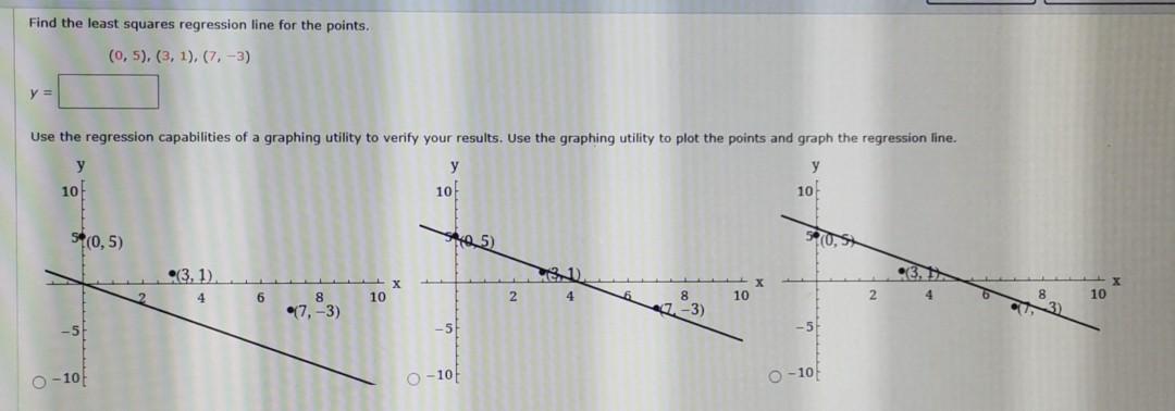 Solved Find the least squares regression line for the | Chegg.com