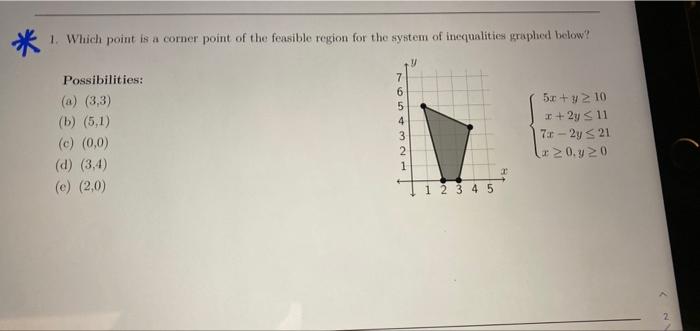 Solved 1. Which point is a corner point of the feasible | Chegg.com
