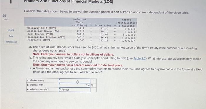Solved Consider the table shown below to answer the question | Chegg.com