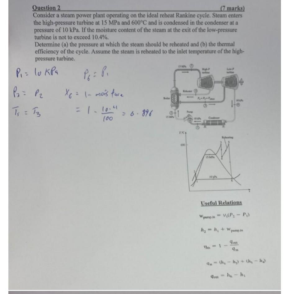 Solved Question 2 (7 Marks) Consider A Steam Power Plant | Chegg.com