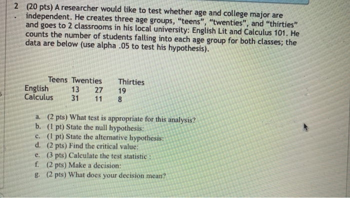 Solved 2 (20 pts) A researcher would like to test whether | Chegg.com