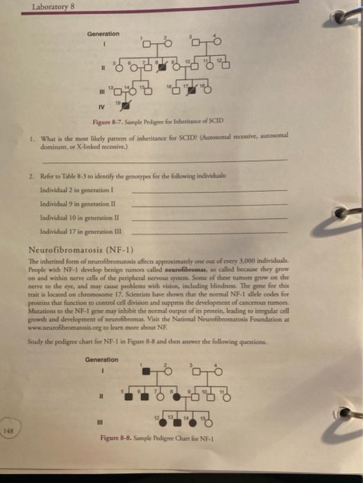 Solved Table 8-3. Common Inheritance Patterns for Human | Chegg.com