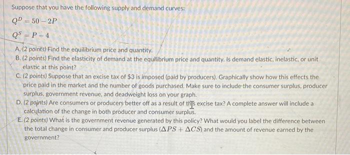 Solved Suppose that you have the following supply and demand | Chegg.com