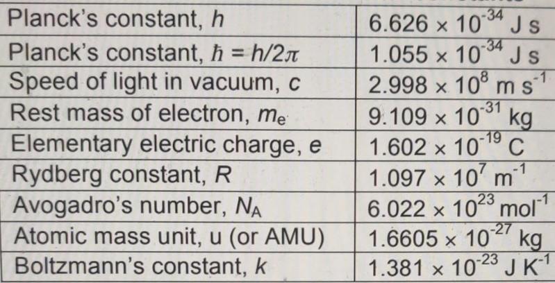 Solved Planck S Constant H Planck S Constant ħ H 21 S Chegg Com