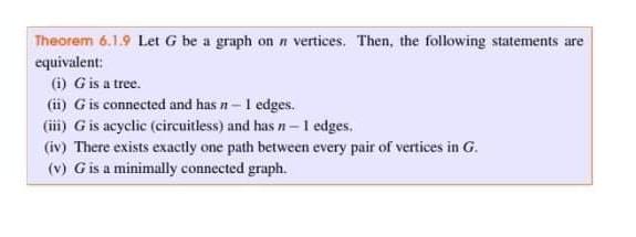 Solved Theorem 6.1.9 Let G be a graph on n vertices. Then, | Chegg.com
