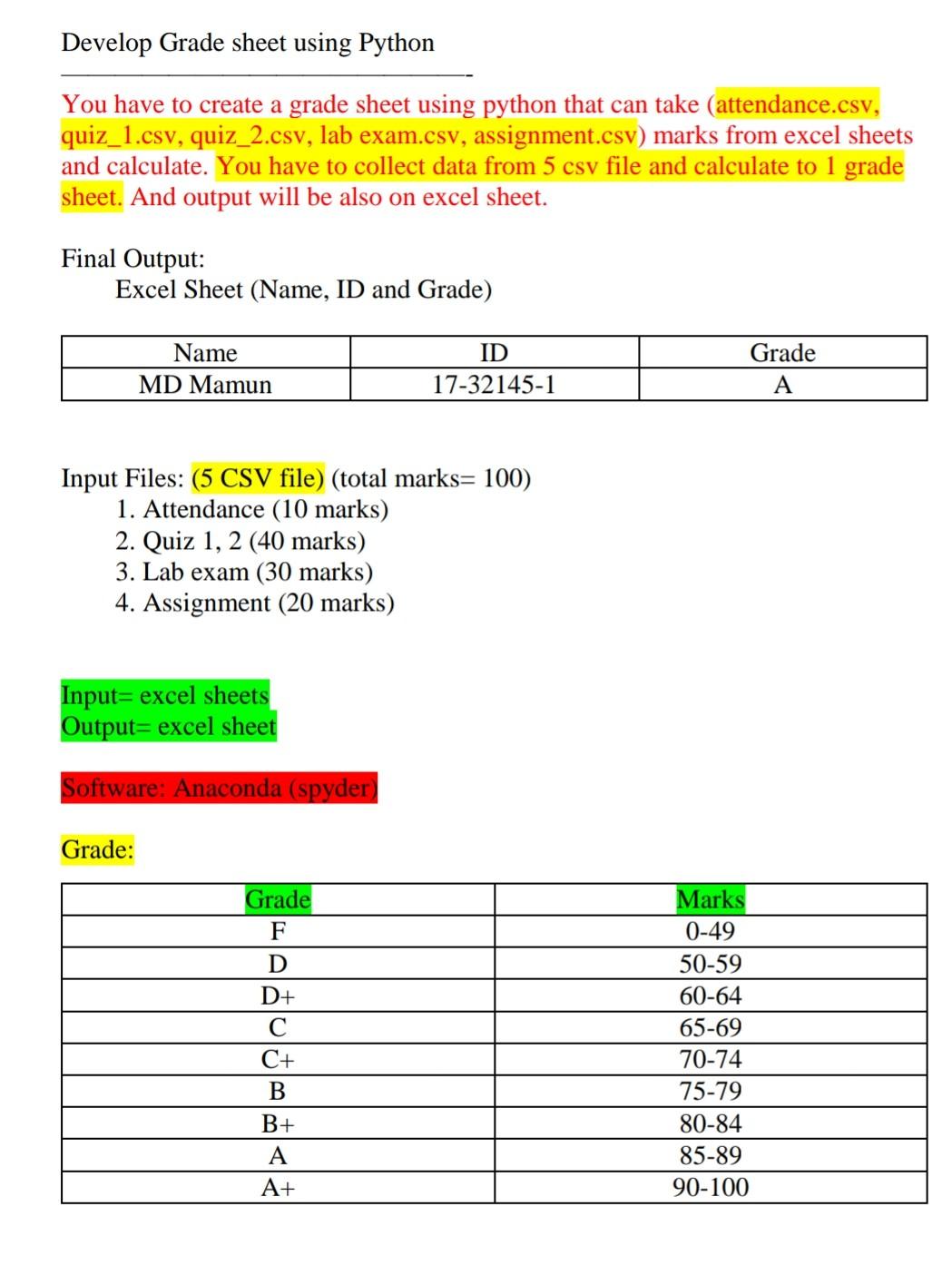 Solved Develop Grade Sheet Using Python You Have To Create A Chegg Com