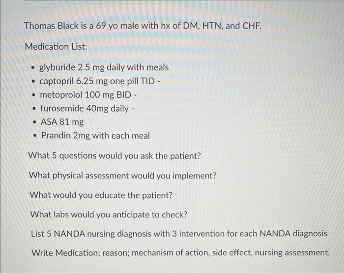 Htn deals medication list