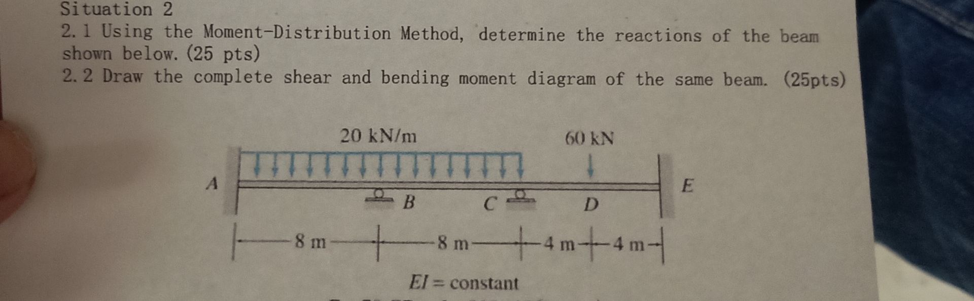 Solved Situation 22. 1 ﻿Using the Moment-Distribution | Chegg.com