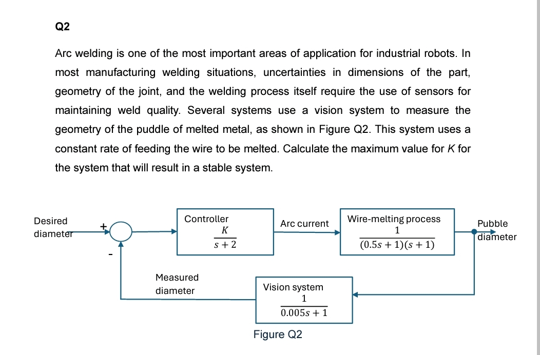 Solved Q2Arc welding is one of the most important areas of