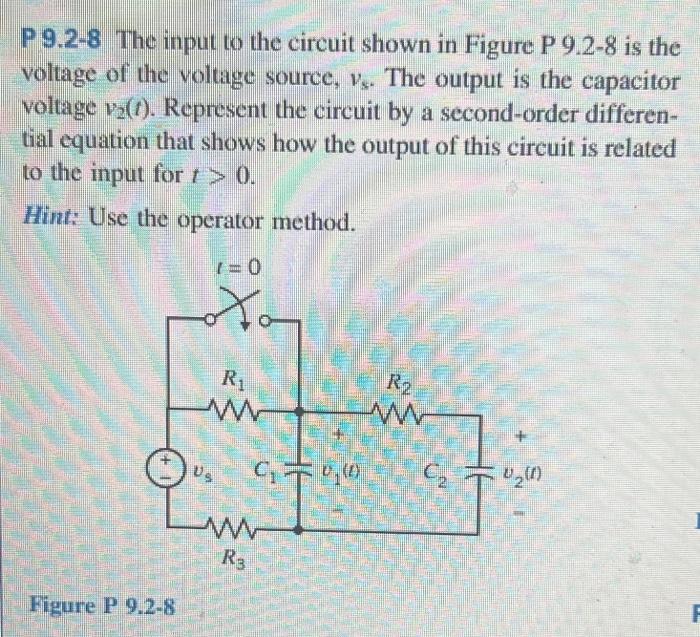 Solved P 9.2-8 The input to the circuit shown in Figure P | Chegg.com